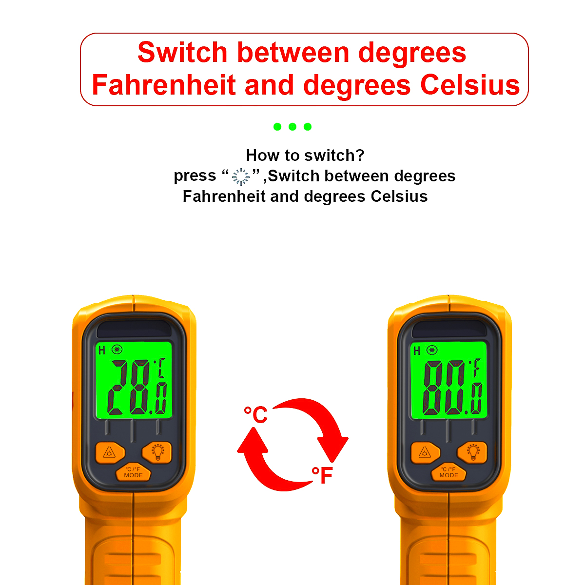 Infrared Thermometer Non-Conta - Kitchen Gadgets For Arthritic Hands recension och pris