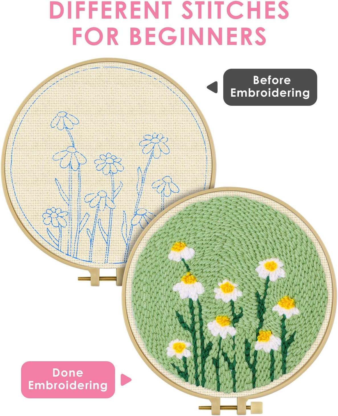 Punch Needle Kits Colorful Flo - Kitchen Gadgets Crossword recension och pris